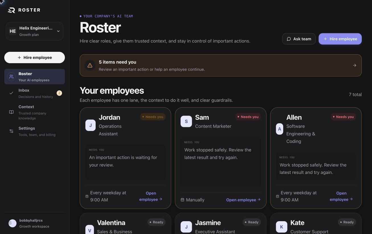 Live Roster workspace showing a team of AI employees and work that needs attention